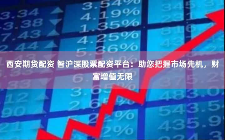 西安期货配资 智沪深股票配资平台:助您把握市场先机,财富增值无限